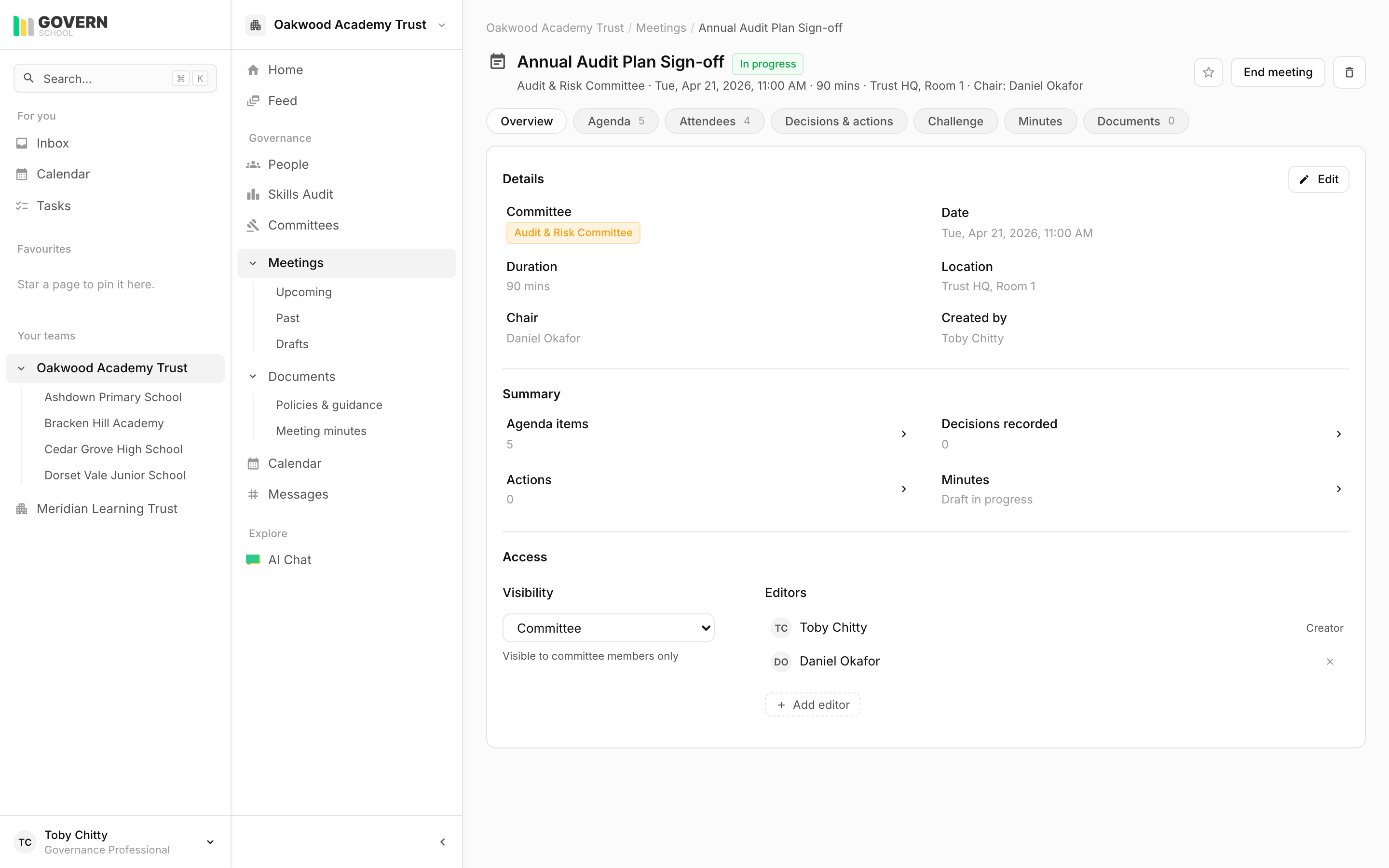 Meeting detail page for the Annual Audit Plan Sign-off, showing the seven workflow tabs