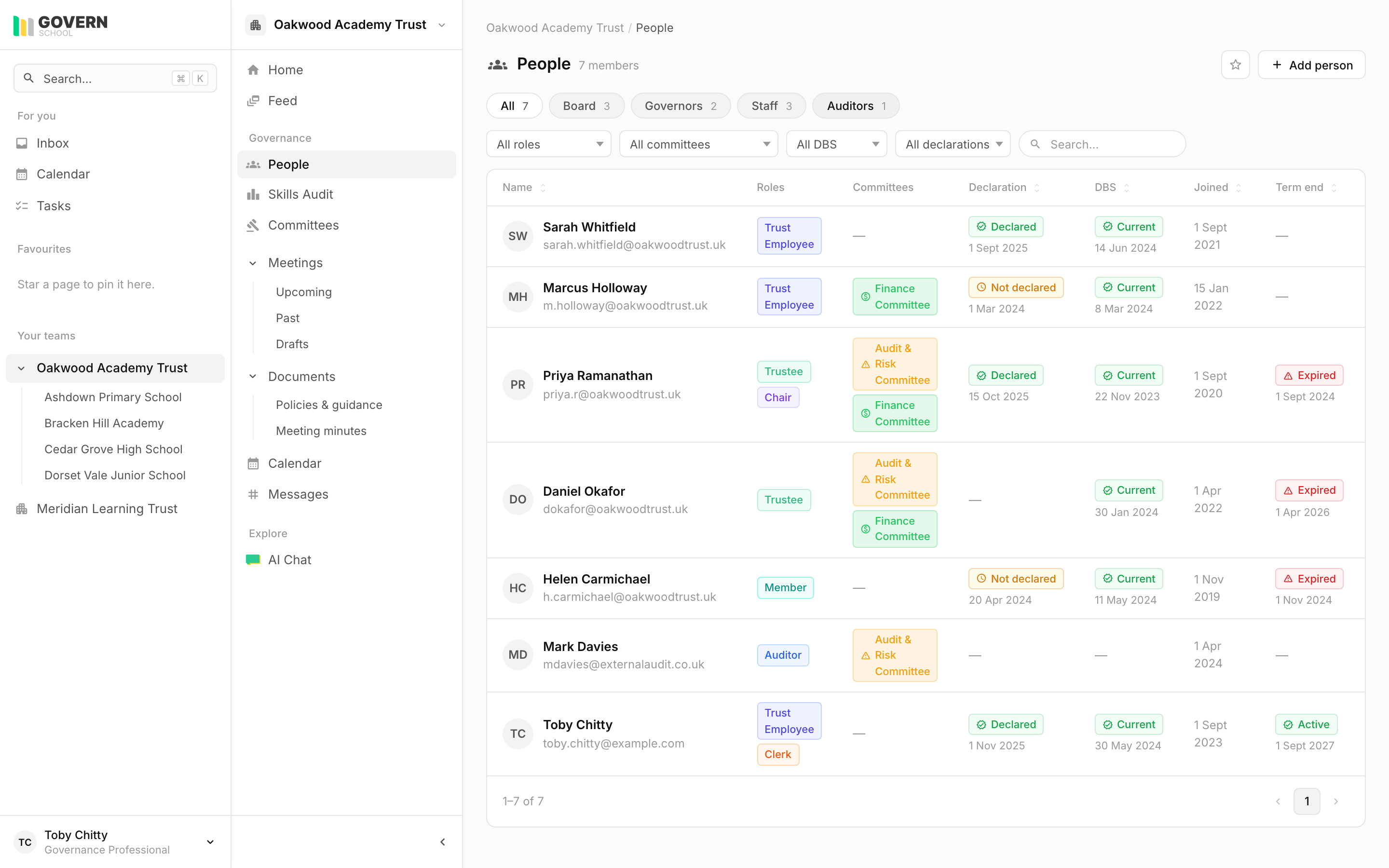 People table with roles, committees, DBS and declaration status